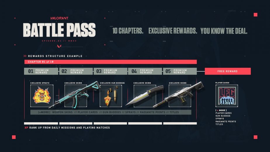 First Valorant Battle Pass One Week Left